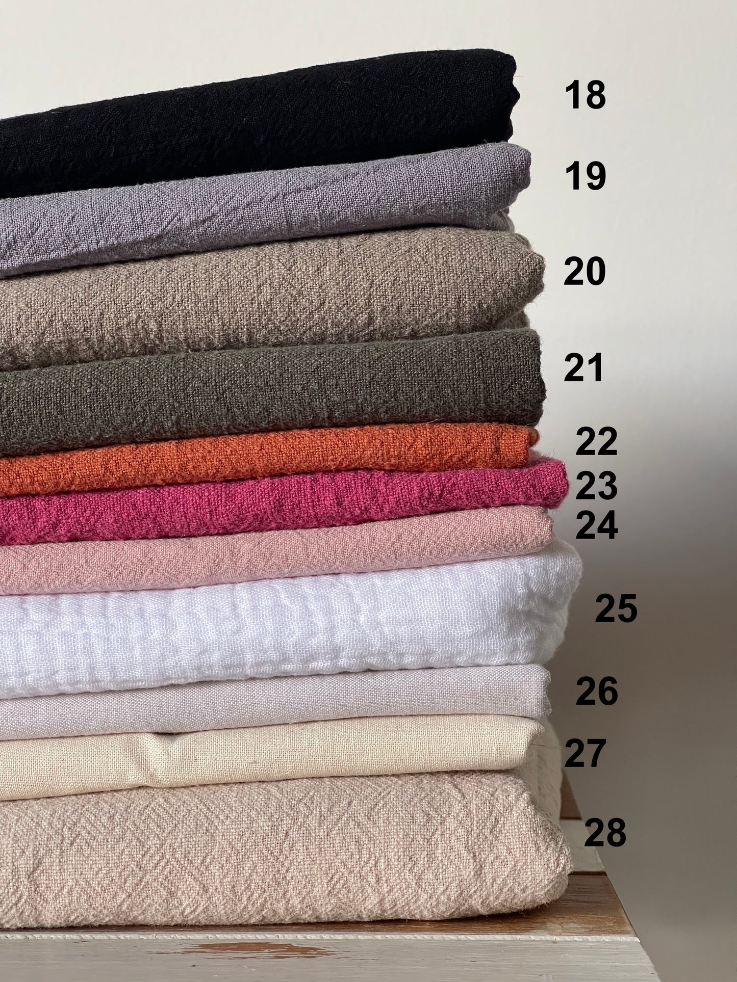 Trousse personnalisée